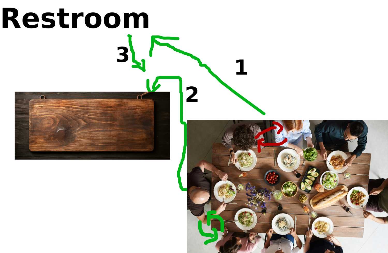 depiction of machiavellian maneuvering to reach a relevant social goal
