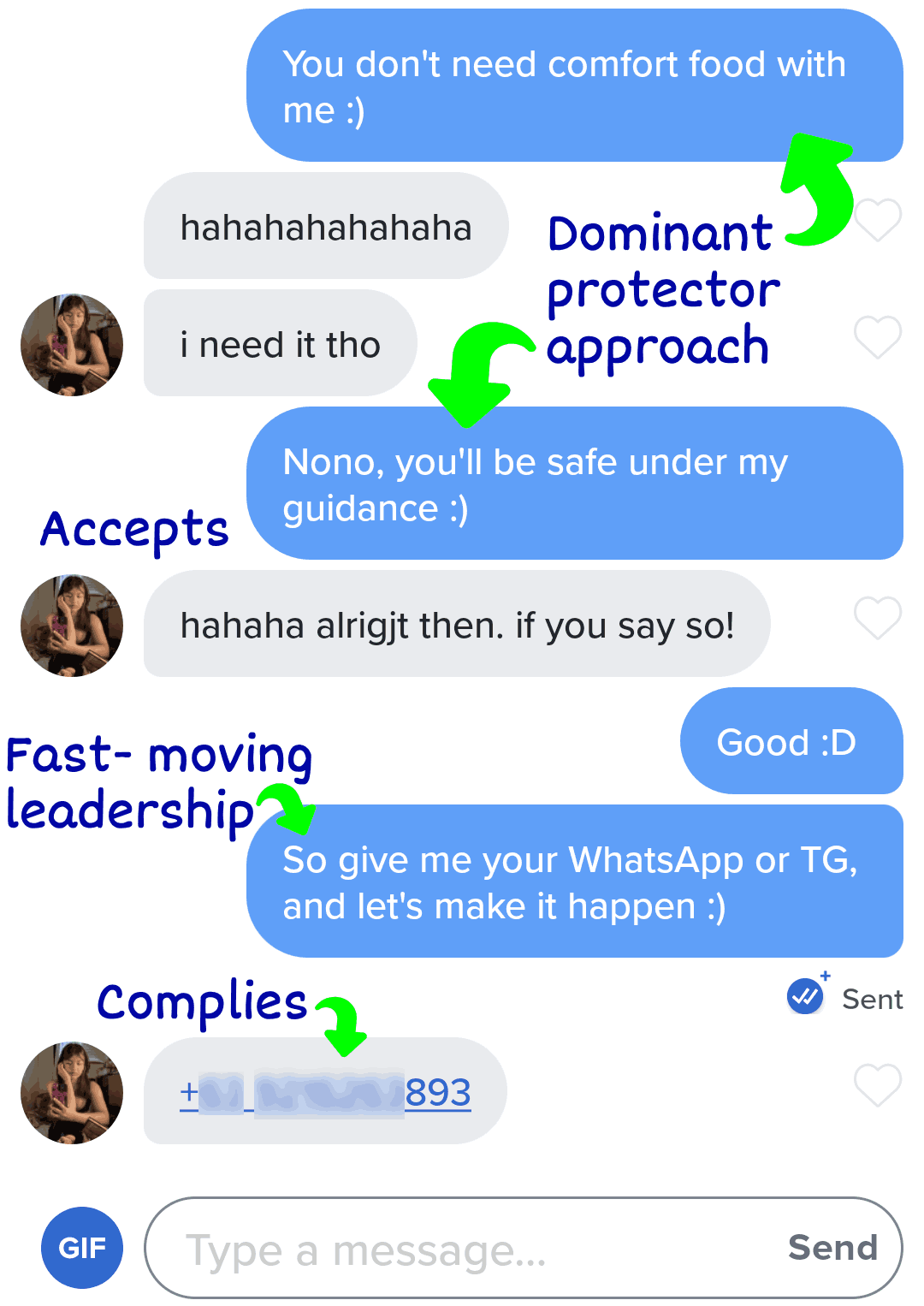 text example of how to use effective leadership in dating