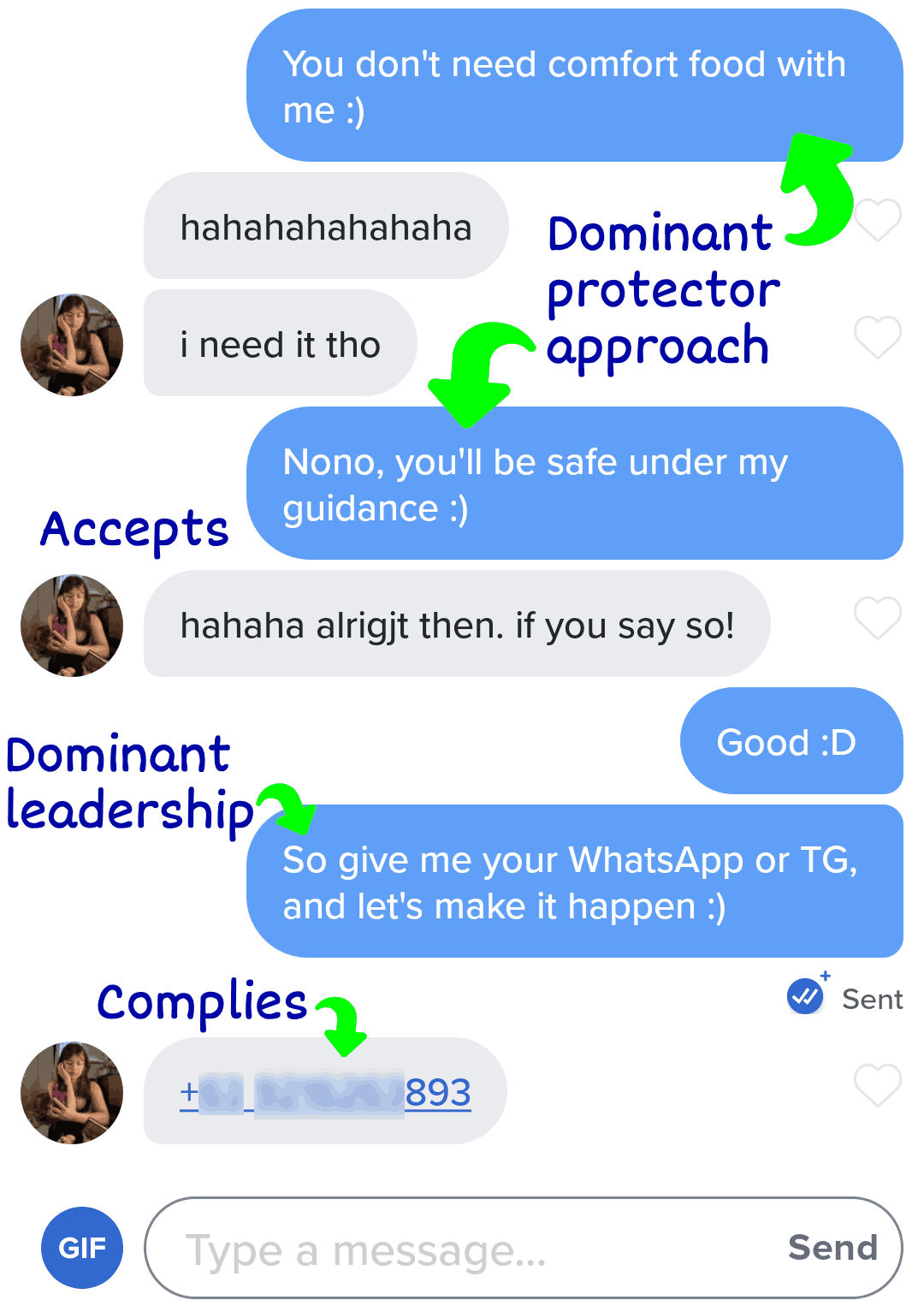 text example of positive dominance and its results