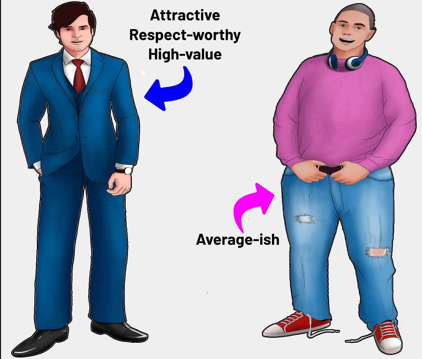 positive vs negative self-preesntation example