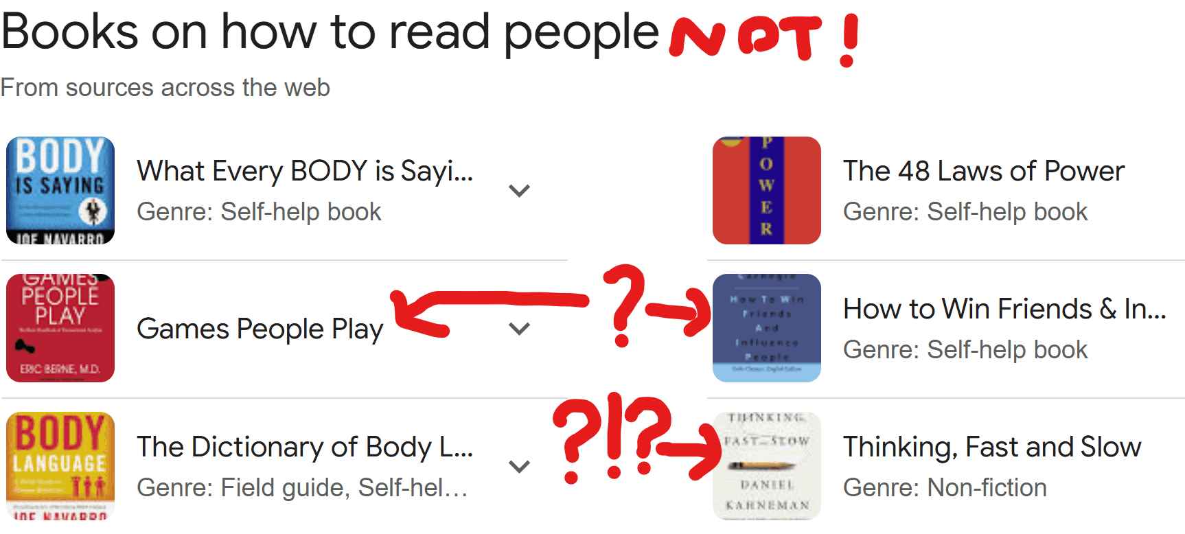 example of AI defaulting to popularity, rather than quality